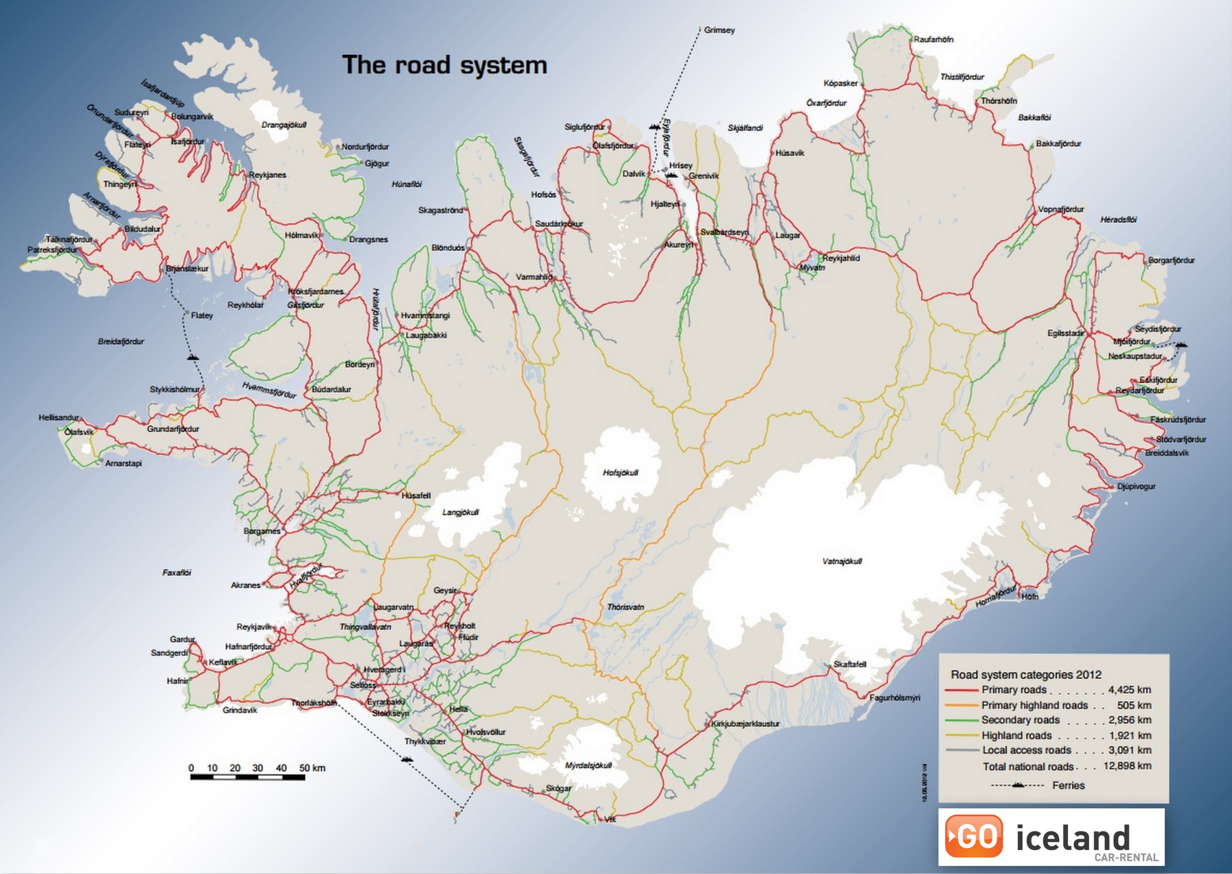 The Icelandic road system
